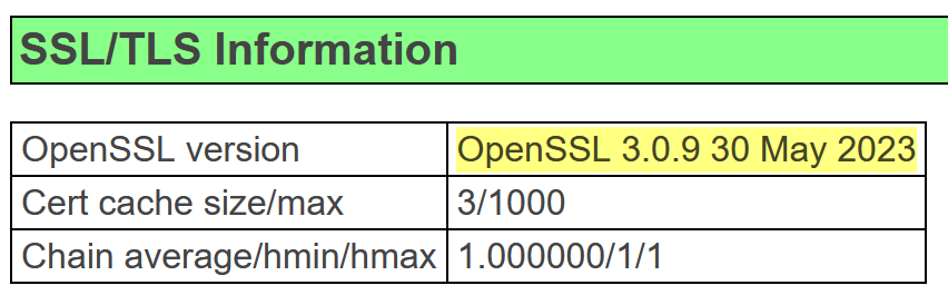 OpenSSL 3.0.9